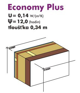 economy_plus